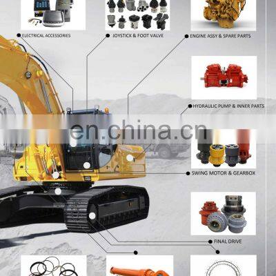 3742640 Controller C7.1 Engine ECU 374-2640 for CAT E320D2 Controller CPU Computer Board With Program photo-3