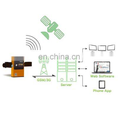 Smart Container Tracking Device GPS Electronic Lock With Real Time Tamper Alarm photo-5