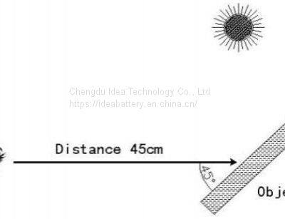 Waterproof Double Foldable 60W Monocrystalline Silicon Portable Solar Panel for Power Station