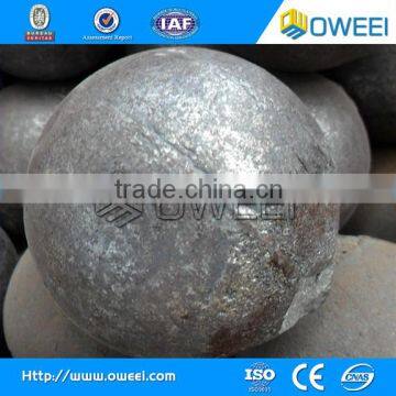 Cast Ball for Ceramic Ball Mill photo-6