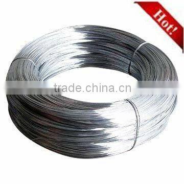 Best Price Nickel Wire 316 201 202 301 304 410 420 Etc.