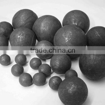 Ball Mill Grinding Media Casting Iron Grinding Steel Balls