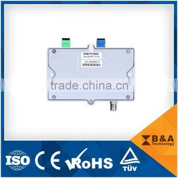 FTTH CATV Optical Receiver photo-4