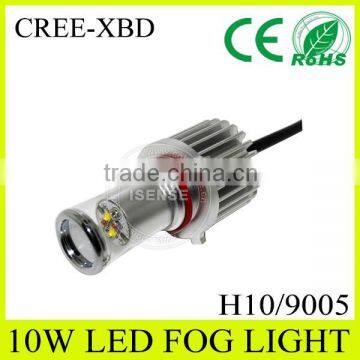 2015 New Products Car Led Fog Light 880/9005/9006/H8/H10/H11/H16/PSX26W Fog Bulbs photo-5