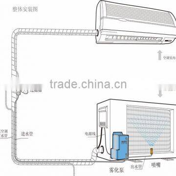 Condenser Water Spray Pump