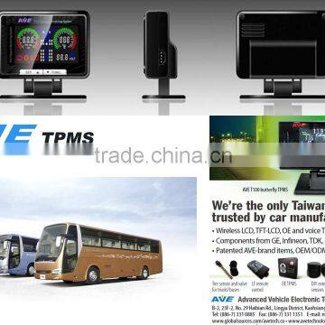 TYRE PRESSURE MONITORING SYSTEM for TRUCK/BUS/CVs/CARS DIY TPMS photo-3