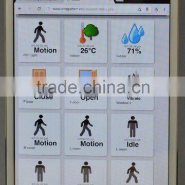 IP-base Wireless Smart Alarm photo-4