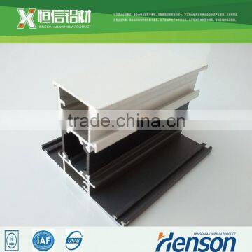 Aluminium profiles to make windows and doors