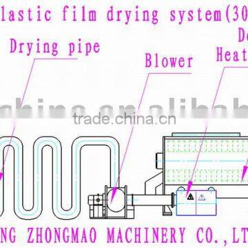 Drying Equipment