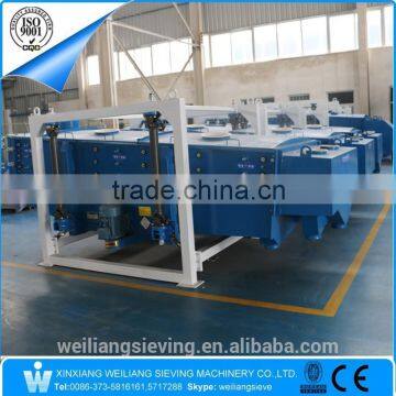 Xinxiang Weiliang gyratory vibratory sieve/separating screen/sifter machinery