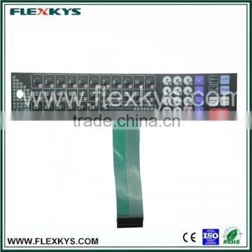 China overlay supplier