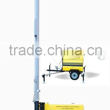 Genetator Powered Light Tower (RPLT4000)