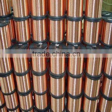 annealed temper red copper wire mesh for filter