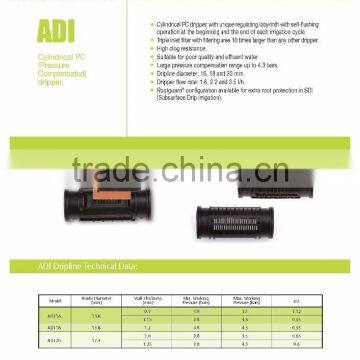 Drippers - ADI Series