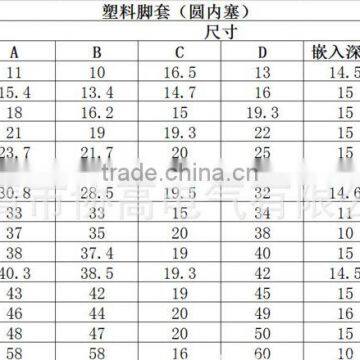 16mm 19mm 20mm 25mm 32mm Round Hdpe Pipe End Cap photo-4