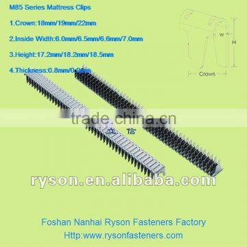 New Type M85 Series Wire Staples