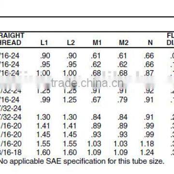 972 Male Branch Tee,Air Brake Fittings for Nylon Tube,Pneumatic Valve photo-3