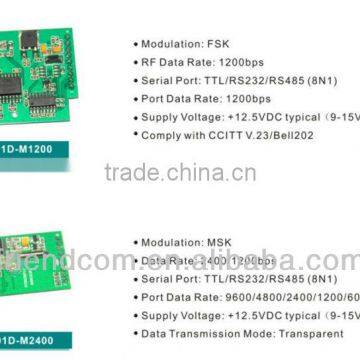 VHF/UHF 5W Data Modem photo-4