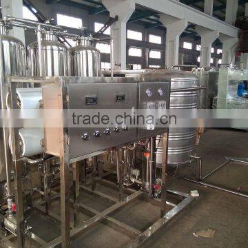 RO Water Plant Cost photo-2