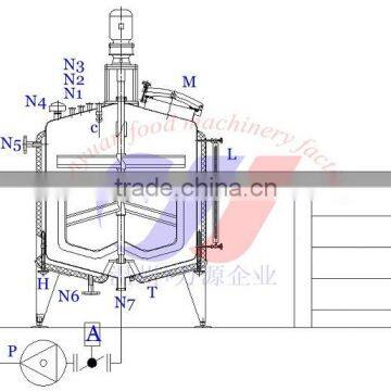 500L Stainless Steel Mixing Tank Pharmaceutical Mixing Tank photo-5
