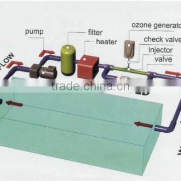 3g/h Pool Ozonator Ozone Generator System for Pool Water Treatment