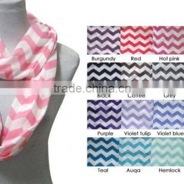 Wholesale Chevron Jersey Infinity Scarf