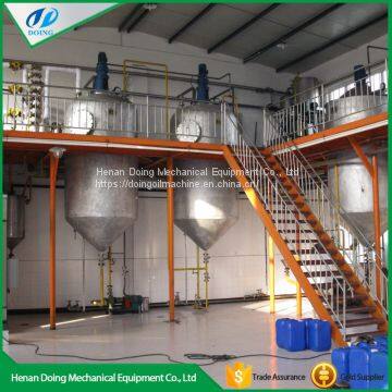 up-dated tech new condition running well oil refinery plant