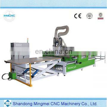 Shandong Mingmei Cnc Cutting for Textile photo-4