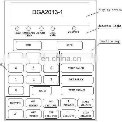 Insulating/transformer Oil Dissolved Gas Analyzer, Automatic Analysis System, Model DGA 2013-1