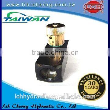 Flow Control Valve Hydraulic photo-2