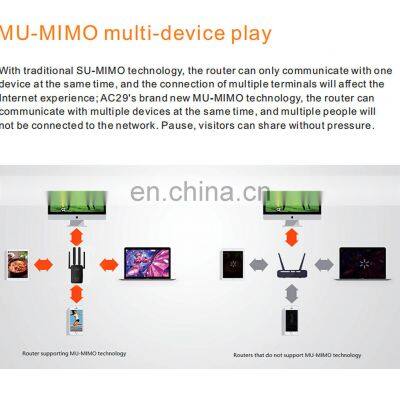 5G Wireless WiFi Repeater WiFi 2.4G 5Ghz Wi-Fi Booster 300Mbps 1200Mbps 5ghz Long Range WiFi Signal Extender photo-5