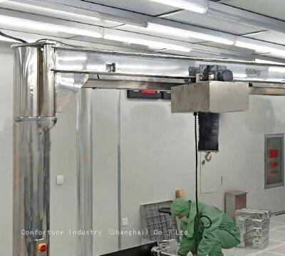 Clean Room Pillar Jib Crane For Semiconductor Industry/High-tech/Food Industry/Battery Industry photo-2
