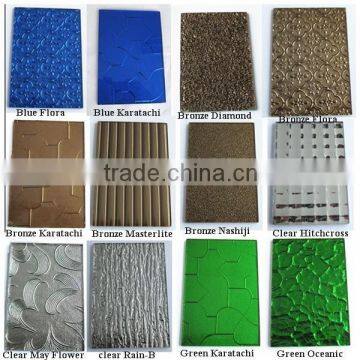 Furniture Decoration Patterned Mirror Glass photo-2