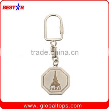 Popular Custom Key chain in Metal Material