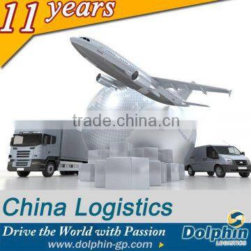 Shenzhen air freight/shipping China to Canberra Australia