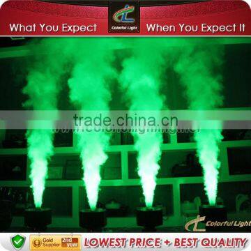 China Led Co2 Jet Machine