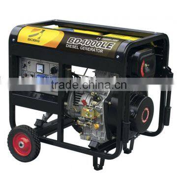 Air-Cooled Diesel Generators