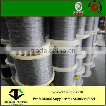 Hot Sale AISI ASTM JIS 316 Stainless Steel Wire Manufacturer