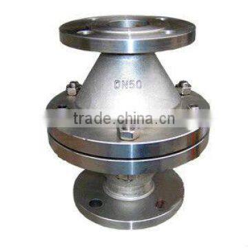 pressure self operated safety relief valve