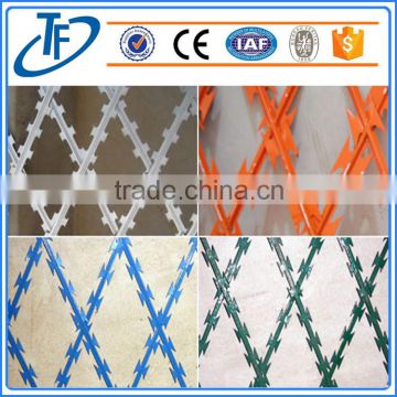 professional factory supply welded razor barbed wire panel, hot dip galvnaized razor wire