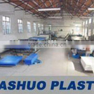 Plastic Crushing Machinery