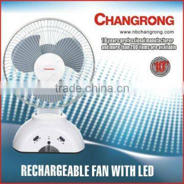 emergence rechargeable fan with light