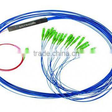 fiber optic PLC splitter