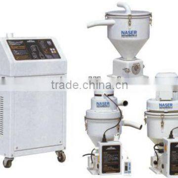Fully Automatic Feeder