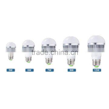 Led Light Bulb Led Lighting Bulb photo-5