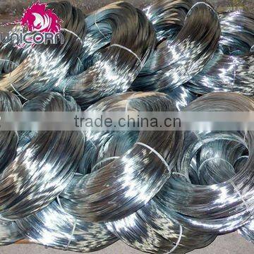 Electrode galvanized wire for wire band