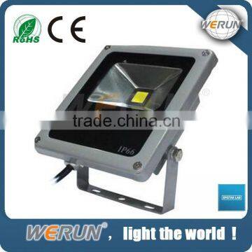 High quality waterproof best price aluminum ip65 led flood light 270w