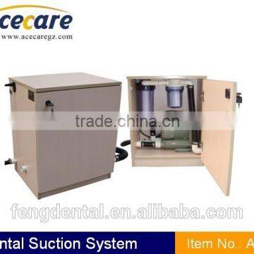 High quality with CE portable dental suction unit AC-F6