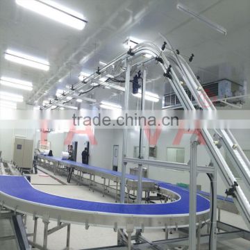 food grade flexlink chain conveyor for food transfer