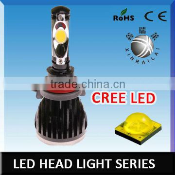 H13 led work lamp auto led lighting led head lamp headlight cree led one of best selling car accessories